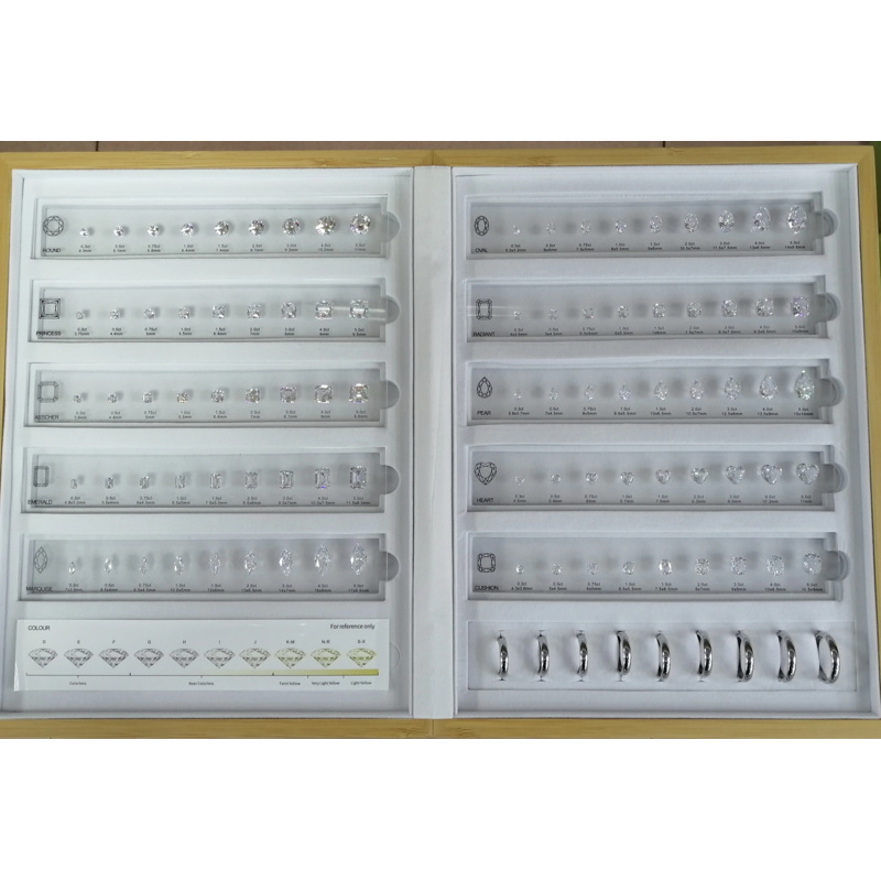 Jewelry Making Tool Set Diamon - Jewelry Making Guide ulasan dan harga